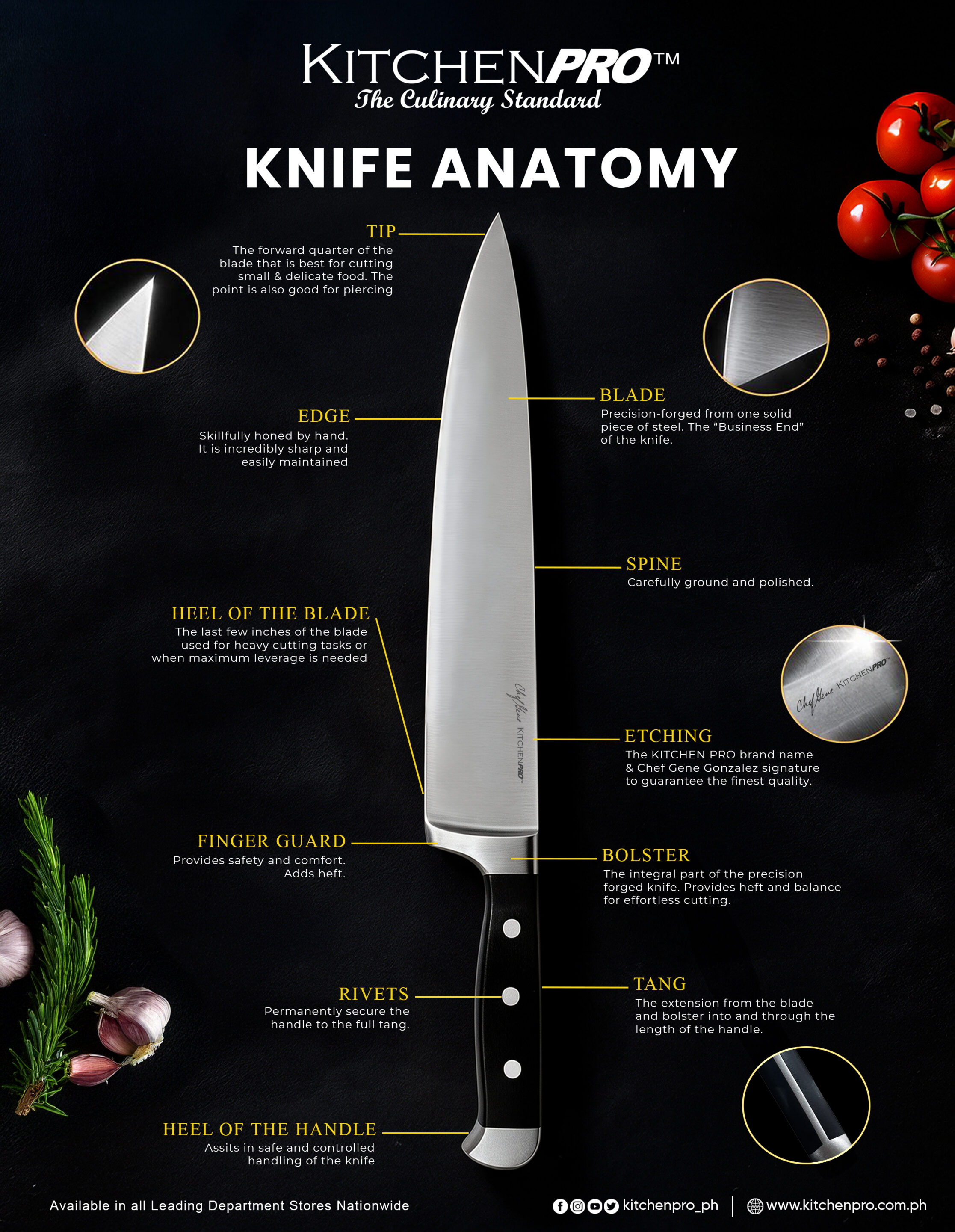 KITCHENPRO 3.5 inch Paring Knife 9POWER) - Image 2